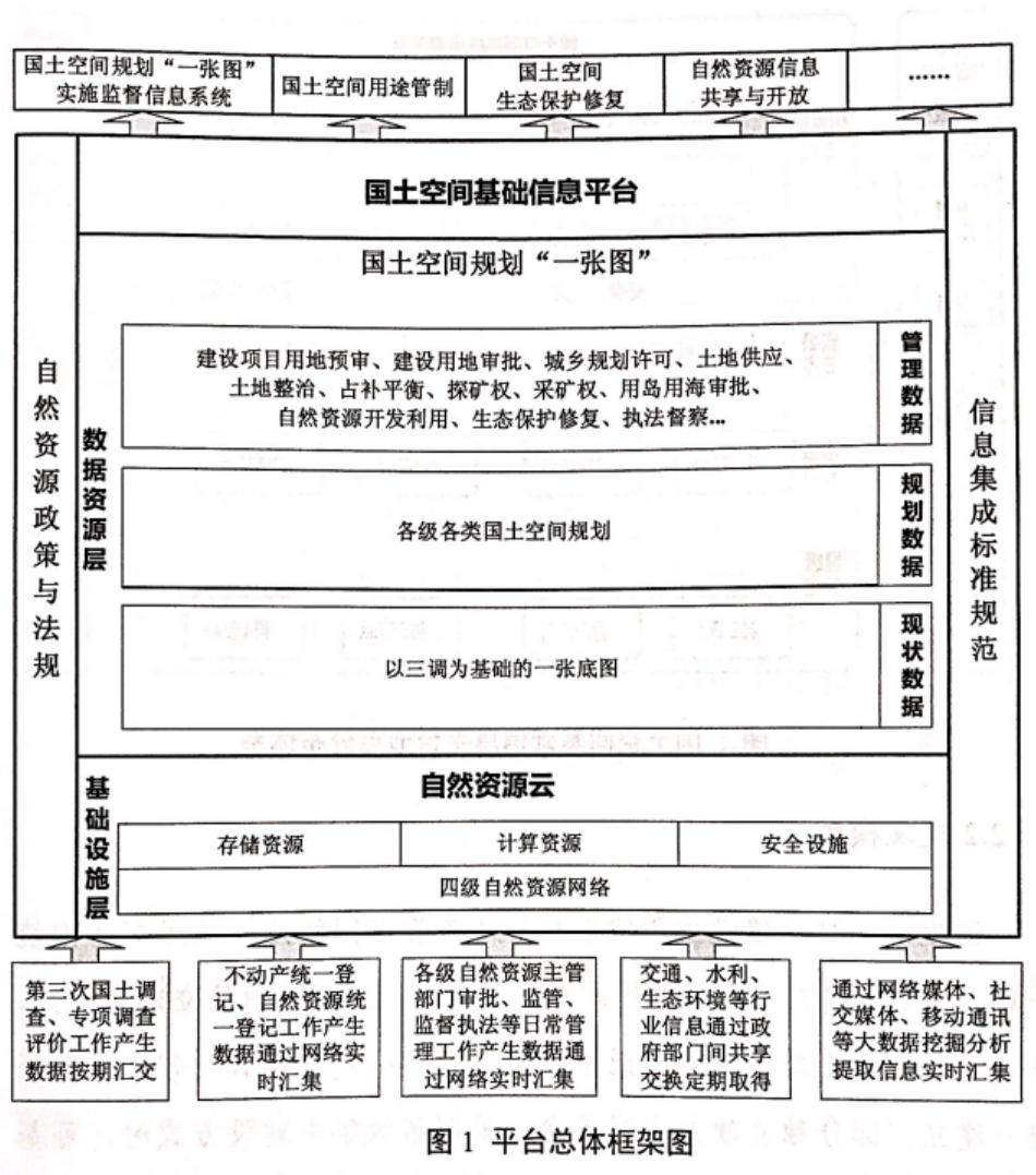 ��(gu��)�����gҎ(gu��)��ӭ��(l��i)��(bi��o)��(zh��n)�����Ј�(ch��ng)���l(f��)�ڼ�