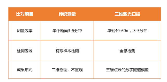 ����y(c��)�L�����������̽�Q����